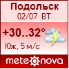 Погода от Метеоновы по г. Подольск