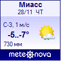 Погода от Метеоновы по г. Миасс