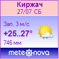 Киржач - прогноз погоды на 14 дней на Метеонове