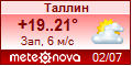 Погода от Метеоновы по г. Таллин