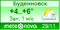 http://www.meteonova.ru/informer/PNG103_37061_008000_008000_DFFFDF_81FF81_FFFFFF_008B00_00CD00.PNG