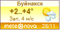 http://www.meteonova.ru/informer/PNG103_37471_996600_806680_FFFFF0_FFFF66_FFFFFF_DC8401_FFCC00.PNG