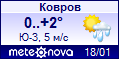 http://www.meteonova.ru/informer/PNG103_99963_000066_000066_F0F0FF_CCCCFF_FFFFFF_000066_000099.PNG