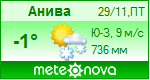 http://www.meteonova.ru/informer/PNG111_99814_008000_009900_DFFFDF_81FF81_FFFFFF_008B00_00CD00.PNG