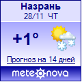 http://www.meteonova.ru/informer/PNG112_99946_000080_000080_E0E0FF_A6A6FF_FFFFFF_000099_9999FF.PNG