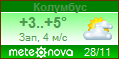 http://www.meteonova.ru/informer/PNG203_99435_509950_663300_008000_81FF81_FFFFFF_008B00_00CD00.PNG