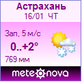 http://www.meteonova.ru/informer/PNG102_34880_800080_8080CC_FFF0FF_FFA2FF_FFFFFF_000000_B904B9.PNG