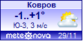 http://www.meteonova.ru/informer/PNG103_99963_000080_000080_E0E0FF_A6A6FF_FFFFFF_000099_9999FF.PNG