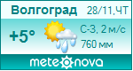 http://www.meteonova.ru/informer/PNG111_34560_008080_008080_F0FFFF_66D8D8_FFFFFF_008080_00C4C4.PNG