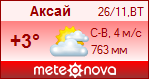 http://www.meteonova.ru/informer/PNG111_99532_990000_990000_FFF0F0_FF8080_FFF0F0_FF0000_993333.PNG